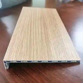 خرید پنل کامپوزیت آلومینیوم لوله کش شده برای پوششی دیواری online manufacture